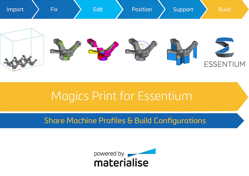 Magic Print for Essentium Powered by Materialise